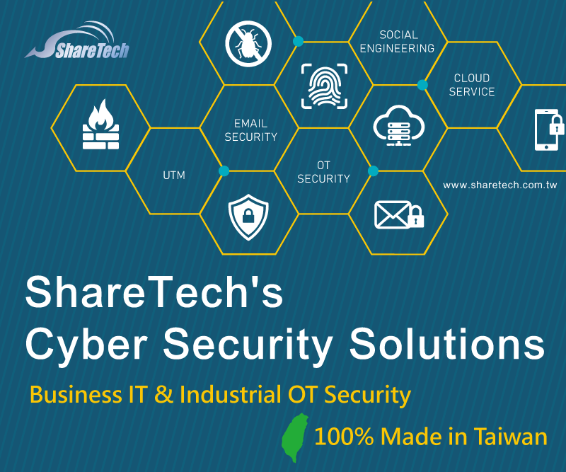 ShareTech