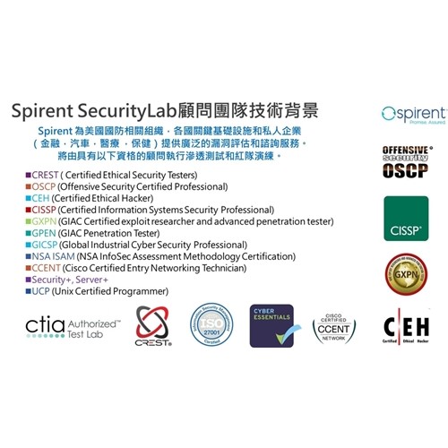 Spirent Securitylab