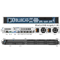 BlueCat DNS/DHCP 統一自動控管可視化設備