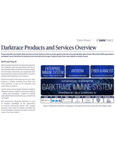 Darktrace Products and Services Overview