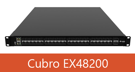 Cubro EXA48200