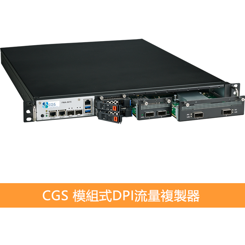 CGS AFS模組式DPI網路流量複製器