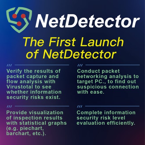 The First Launch of NetDetector