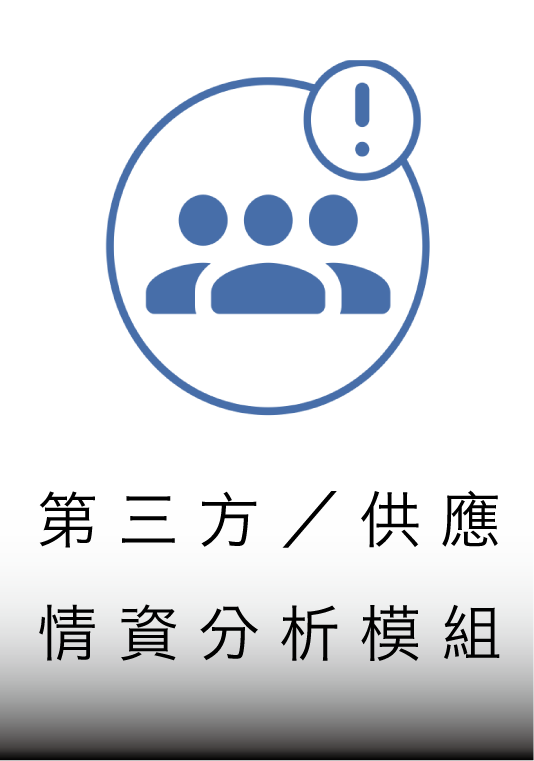 第三方 / 供應商情資模組：不間斷的第三方風險管理評估