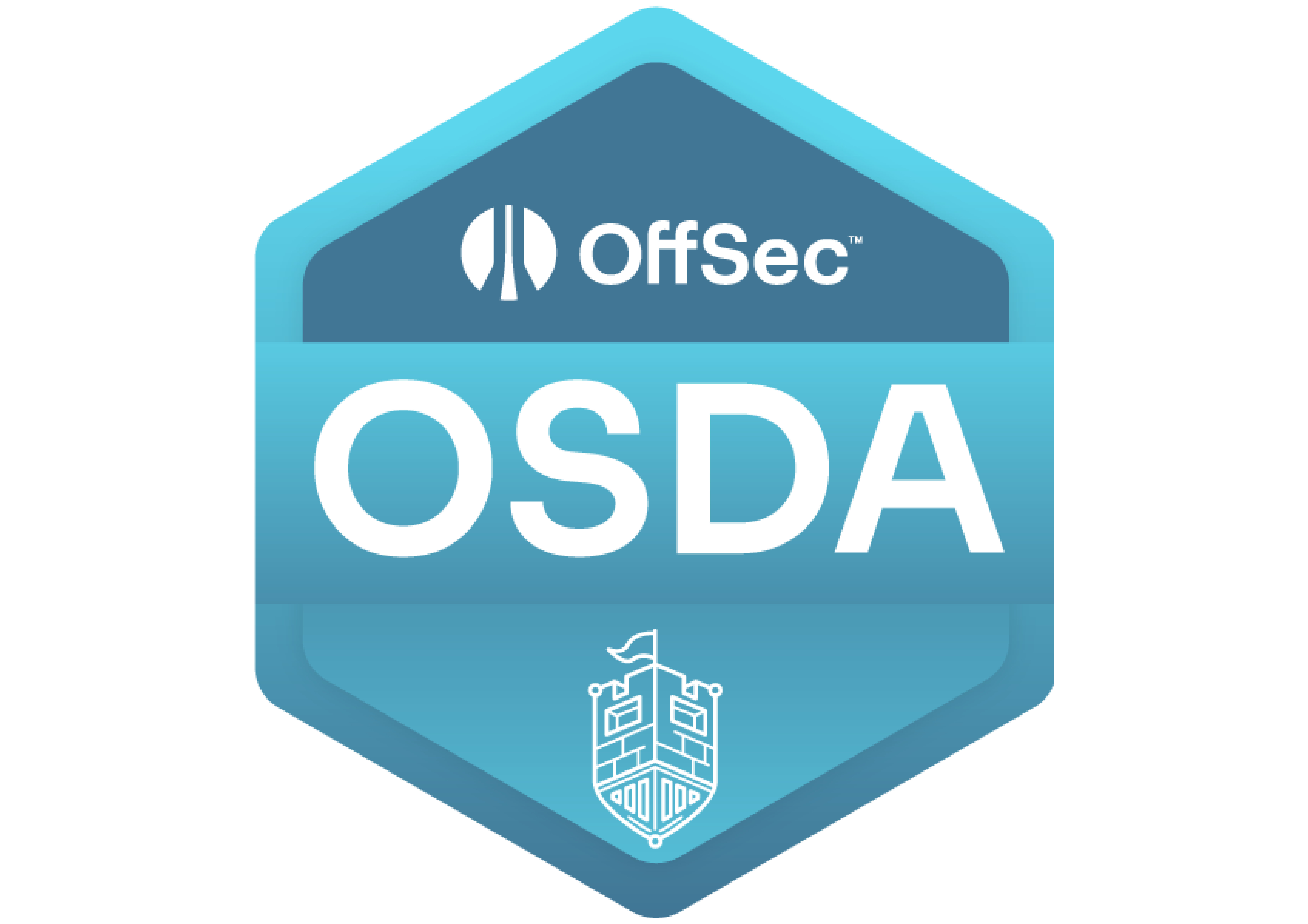 SOC-200: Foundational Security Operations and Defensive Analysis